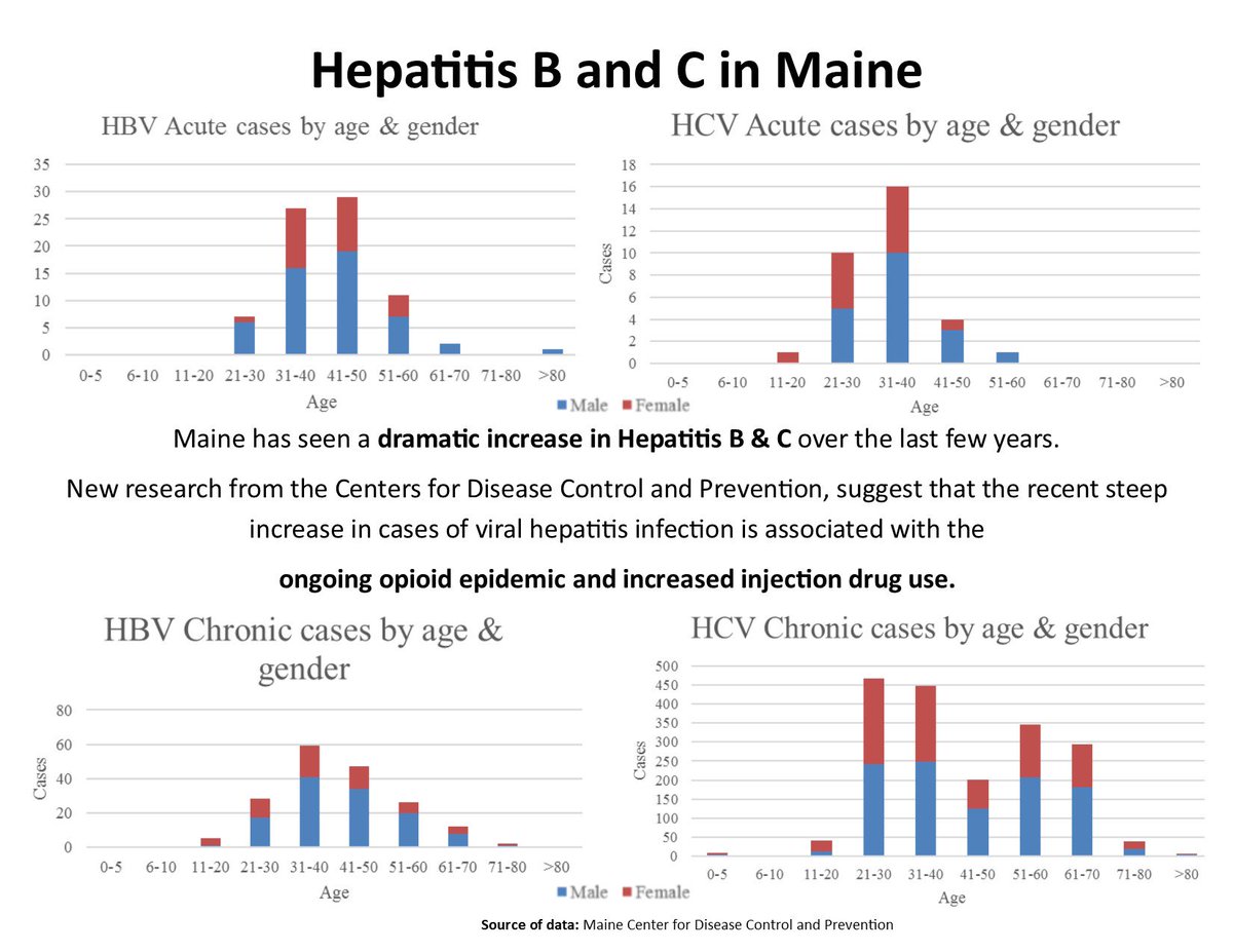 ALF New England tweet media