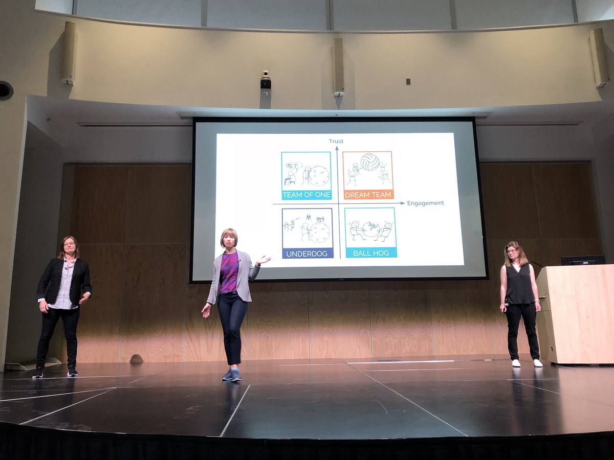 joeltougas's tweet photo. Increase #trust increase #engagement - “Skip the actionable insight: get straight to the action” by Jennifer Giblin of @ithaka, @uxvero of @premera, and @kbrookshier of @indeed #uxtrust #uxengagement #radresearch @radresearchvan https://t.co/azpQLQb3Kk