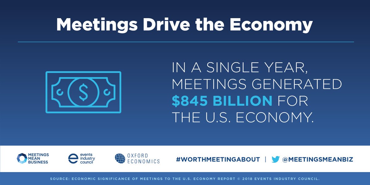 #DYK that nearly 2 million #meetings generated $845 billion for the U.S. in 2016? Visit our website to learn more: bit.ly/1o11uWD #MMBusiness