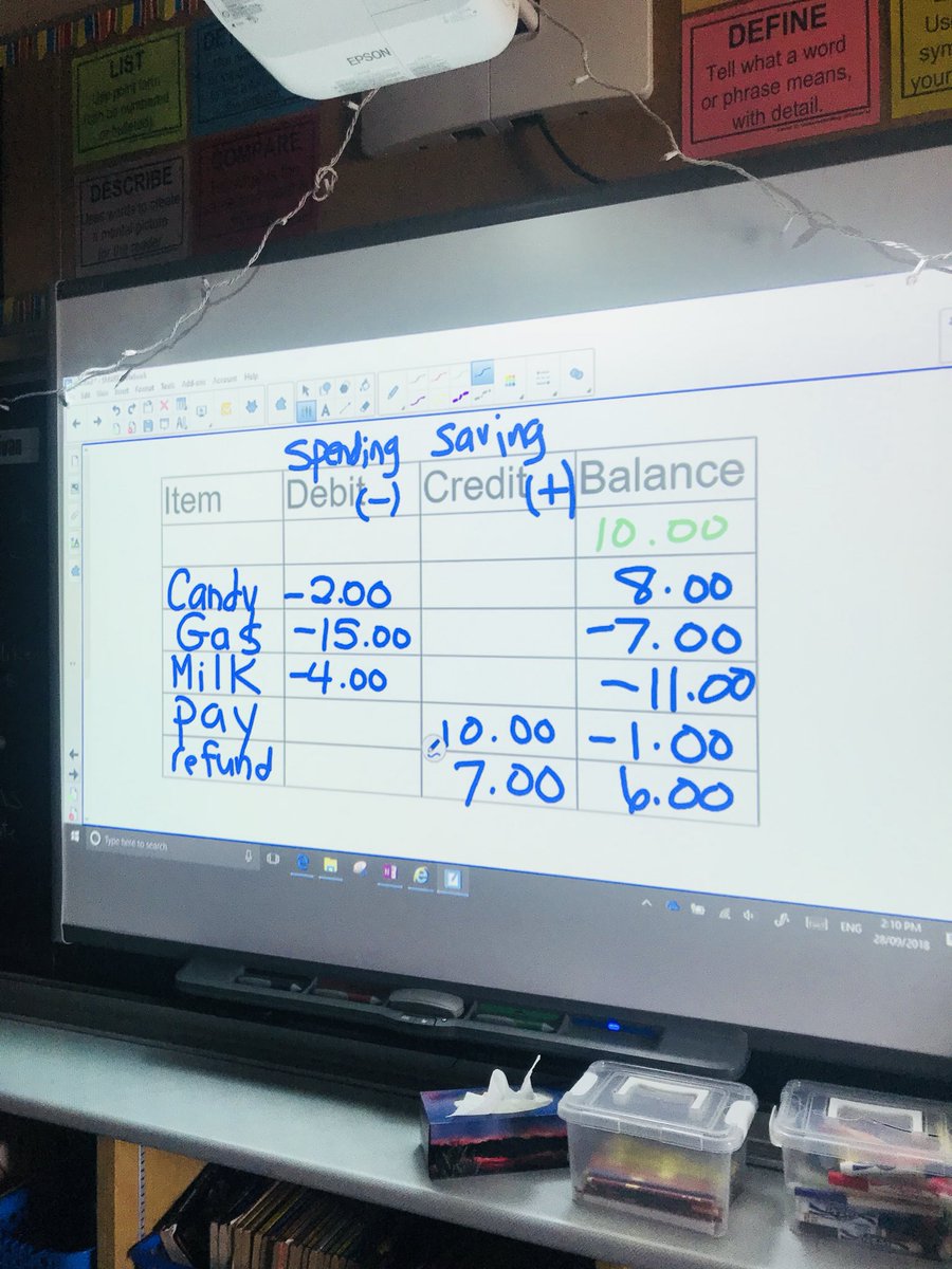 msasully's tweet photo. Working on balancing our bank account today as we explore integers . We worked on representing our thinking multiple ways. @CobblestoneES @GEDSB #granderieRMS #lifeskills https://t.co/hvVUdBoRAG