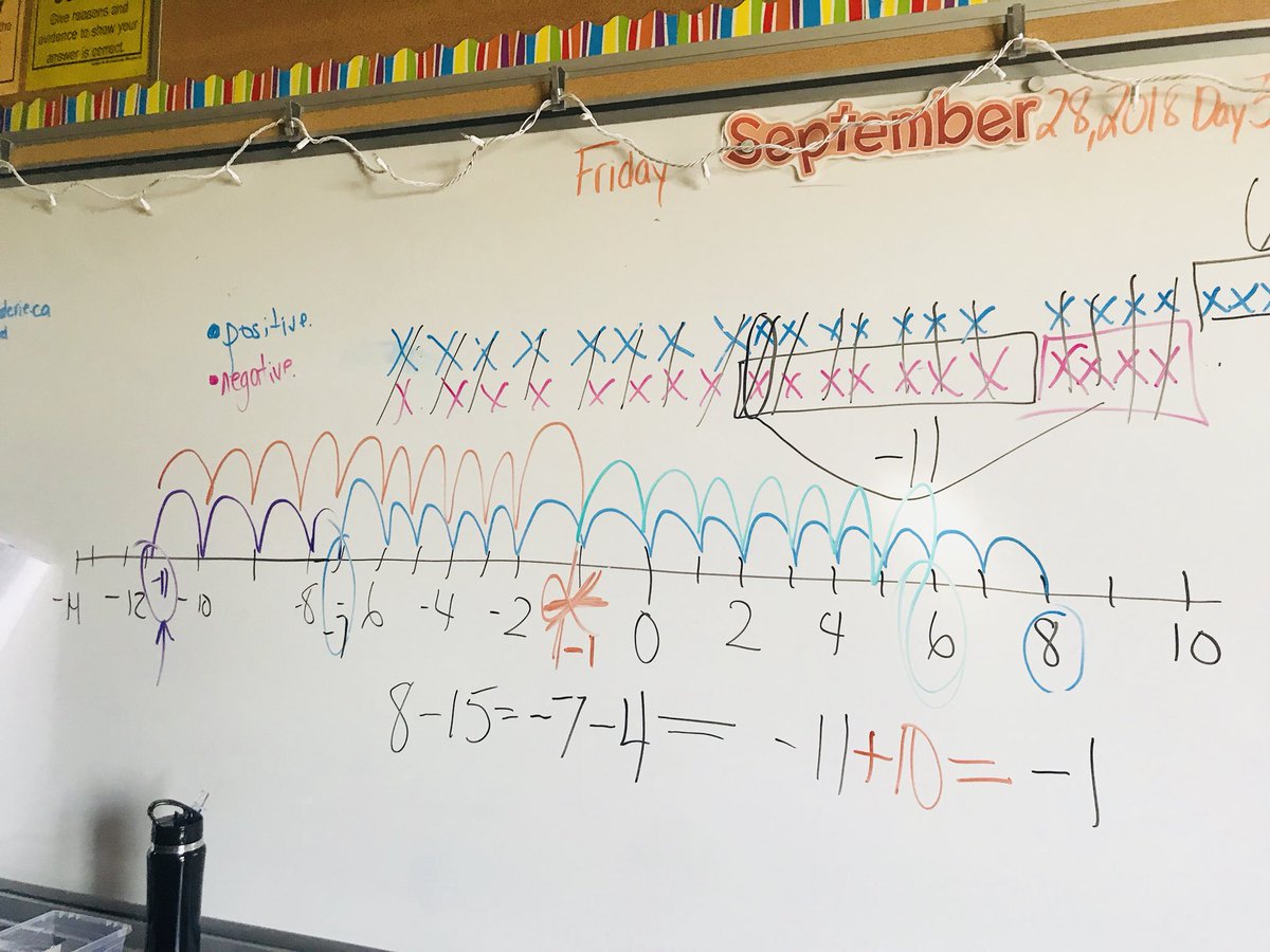 msasully's tweet photo. Working on balancing our bank account today as we explore integers . We worked on representing our thinking multiple ways. @CobblestoneES @GEDSB #granderieRMS #lifeskills https://t.co/hvVUdBoRAG