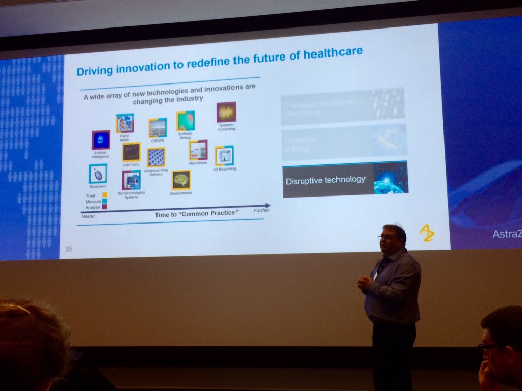 massindustrypds's tweet photo. Our #MIPA2018 symposium keynote, Mike Snowden VP Discovery @AstraZeneca, on driving innovation to redefine the future of #Healthcare. #Pharma #Biotech #DrugDiscovery https://t.co/nSbKTig4n4