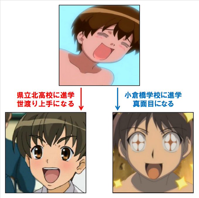 真行寺耕太のtwitterイラスト検索結果 古い順 真行寺耕太のtwitterイラスト検索結果 古い順