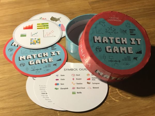 jschwabish's tweet photo. The Graphic Continuum #MatchItGame. The first (we think) #dataviz card game. | https://t.co/GWhhFTuOIL https://t.co/GiL2a61hfg