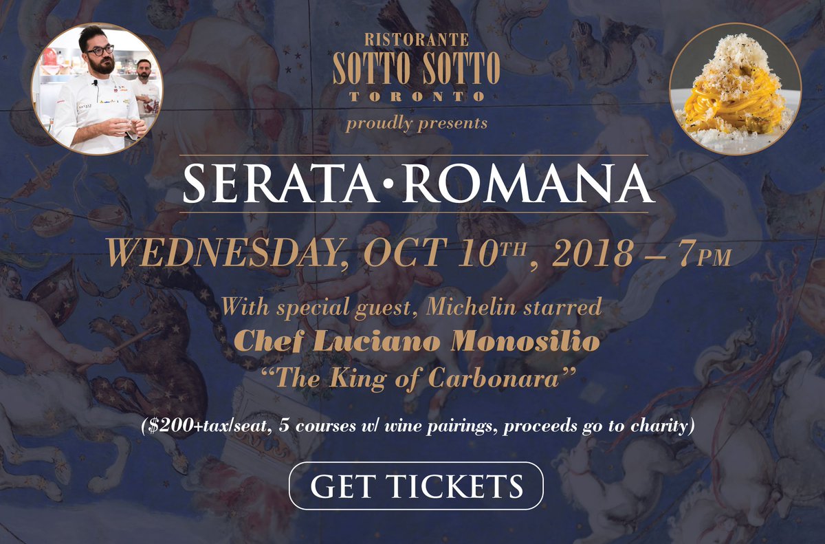 Sotto Sotto Toronto tweet media