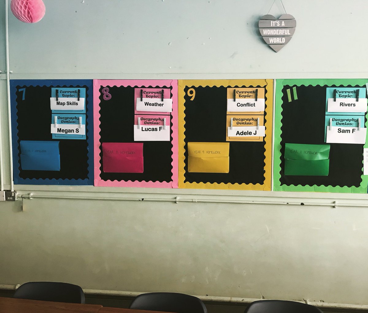 ShavingtonGeog's tweet photo. Well done to @MrsHammond_Geog Geography Geniusโ this week:
๐Y7: Megan S
๐Y8: Lucas F
๐Y9: Adele J
๐Y11: Sam F
All for showing excellent attitude towards lessons and homework ๐๐๐๐ #shavington #shavingtonacademy #shavingtongeography #geography #geographygenius #proud https://t.co/GWuisYObGc