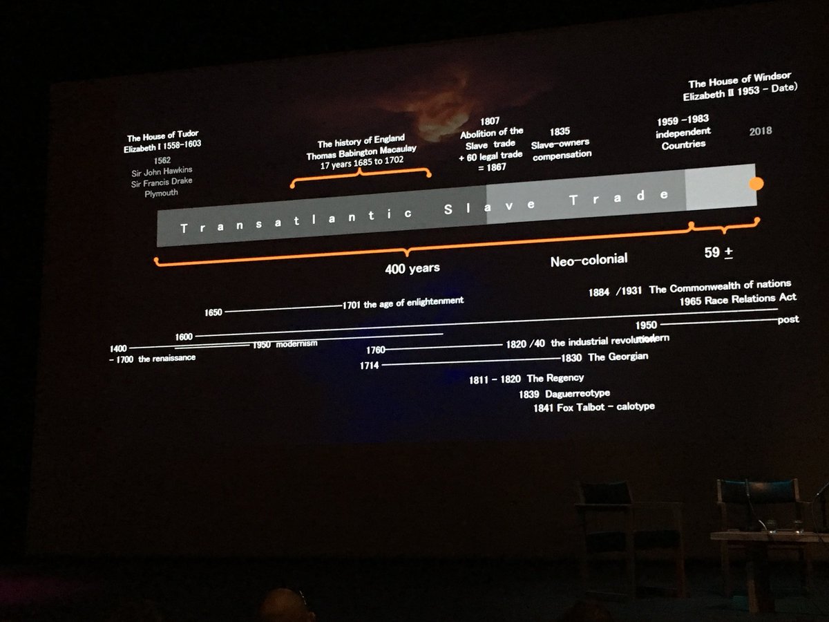 elly_clarke's tweet photo. “What history is matters less than how history works” - Judith Ricketts on tracing links to the transatlantic slave trade in Brighton and other hidden/untold stories - presented through film &amp; photography. #visibility #invisibility #messyedge @DigitalBrighton https://t.co/weC6lGr5Tq
