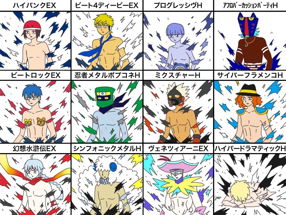 ポップン過去絵シリーズ 今45とかクリアできる気がしない 