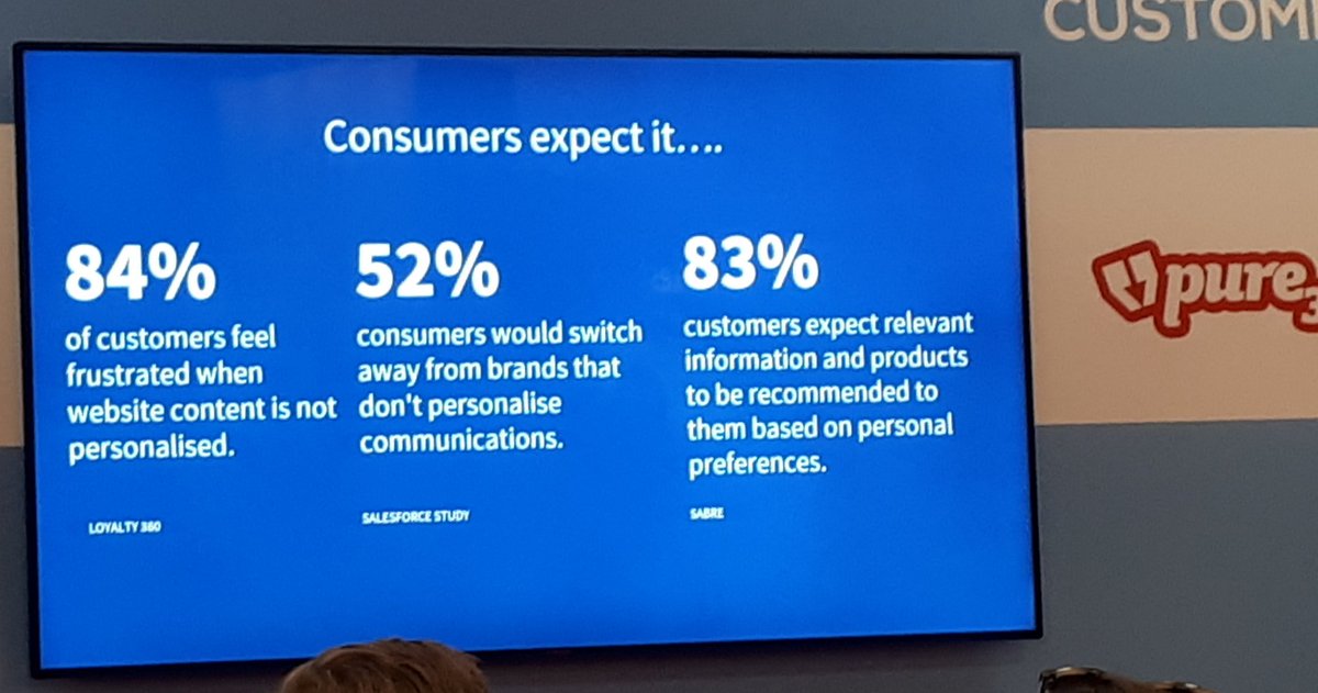PamelaC_Pampas's tweet photo. Personalisation is a 'must' in modern marketing according to research by @Pure360 but it must be contextual, seamless &amp; dynamic #TFM18 https://t.co/QcH8SRci3M