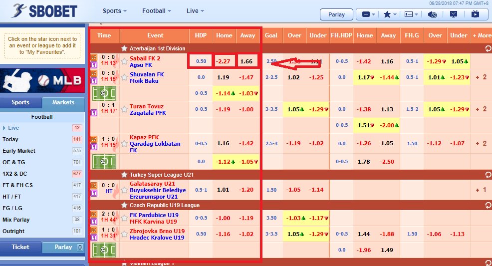 smsbobet's tweet photo. Taruhan bola merupakan sebuah permainan judi yang paling digemari saat ini. Banyaknya portal olahraga yang membuka layanan judi bola online memberikan peluang bagi para pecinta judi bola untuk mencoba keberuntungan mereka....

https://t.co/2wO2XOnnDW https://t.co/6rWfKCBJuA