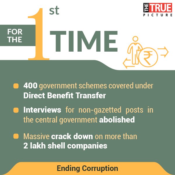 the_truepicture's tweet photo. India saw big-ticket reforms leading to a more transparent economy. Here are
some of the #IndiaFirsts facts that suggest a silent revolution taking place
towards a corruption free #NewIndia.
Know more: https://t.co/mkgbIKlCoX https://t.co/6bVVzMH9Ft