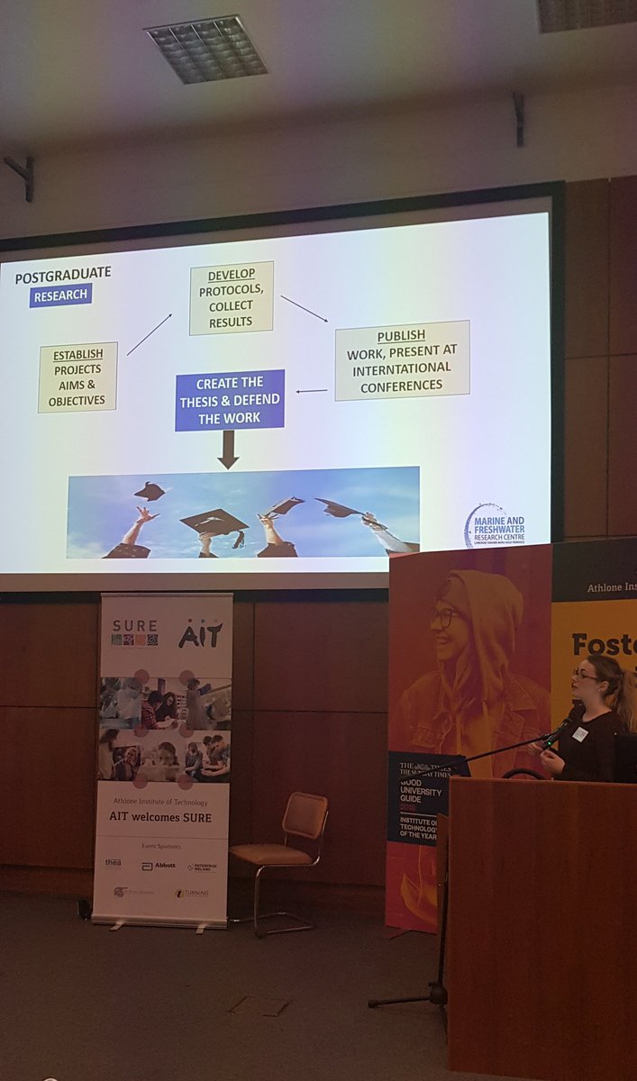 SarahNaughton9's tweet photo. The final postgraduate experience talk of the day by Kerrie Ní Dhufaigh from @MfrcGmit at the #SURE18 conference in @AthloneIT
#research #postgrad #phdchallenges @SciUG_Research @DrTMontgomery @amobrien28 @stackgd https://t.co/WsyrsnSL2R
