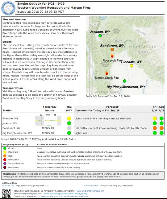 BridgerTetonNF's tweet photo. Another day of #redflagconditions could bring smoke again today for the #RooseveltFire and #MartenCreekFire areas. https://t.co/xDvgpEHfcM