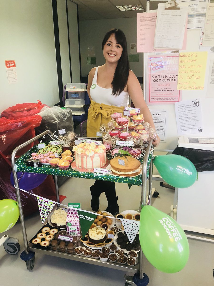 WardBrearley2's tweet photo. Absolutely fantastic coffee morning for team maps! Thank you so much to everyone who donated. We have raised a huge £280!! 😃☕️🍰@macmillancancer #coffeemorning #maps https://t.co/ZTPYeiwUnZ