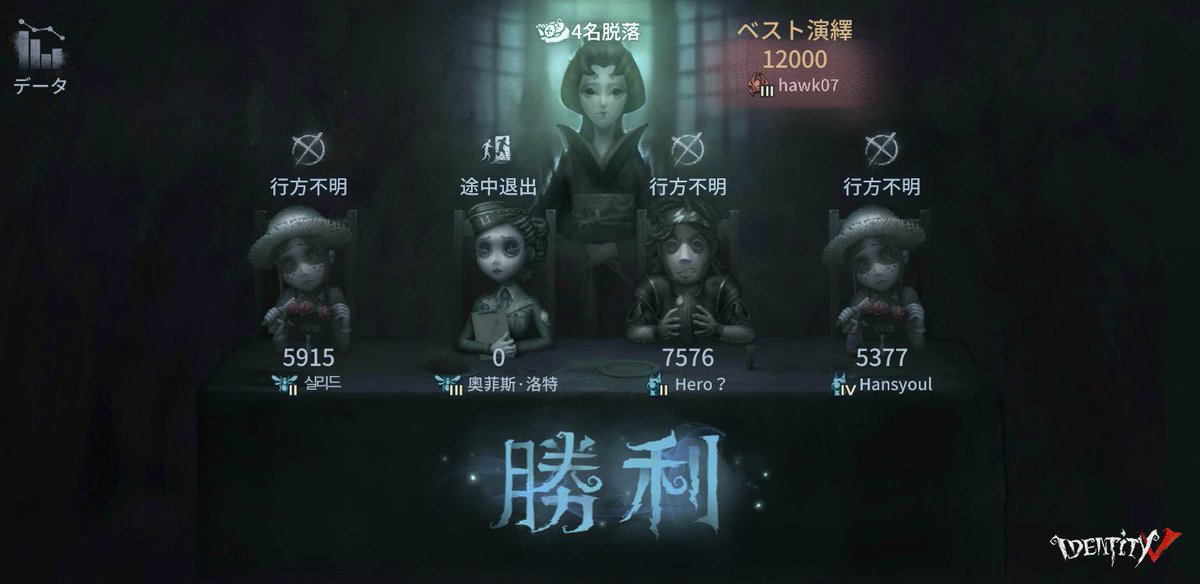 IS_like_hawk's tweet photo. 私と一緒に「identityV」で遊ぼう！ https://t.co/Sm88DUMHD7