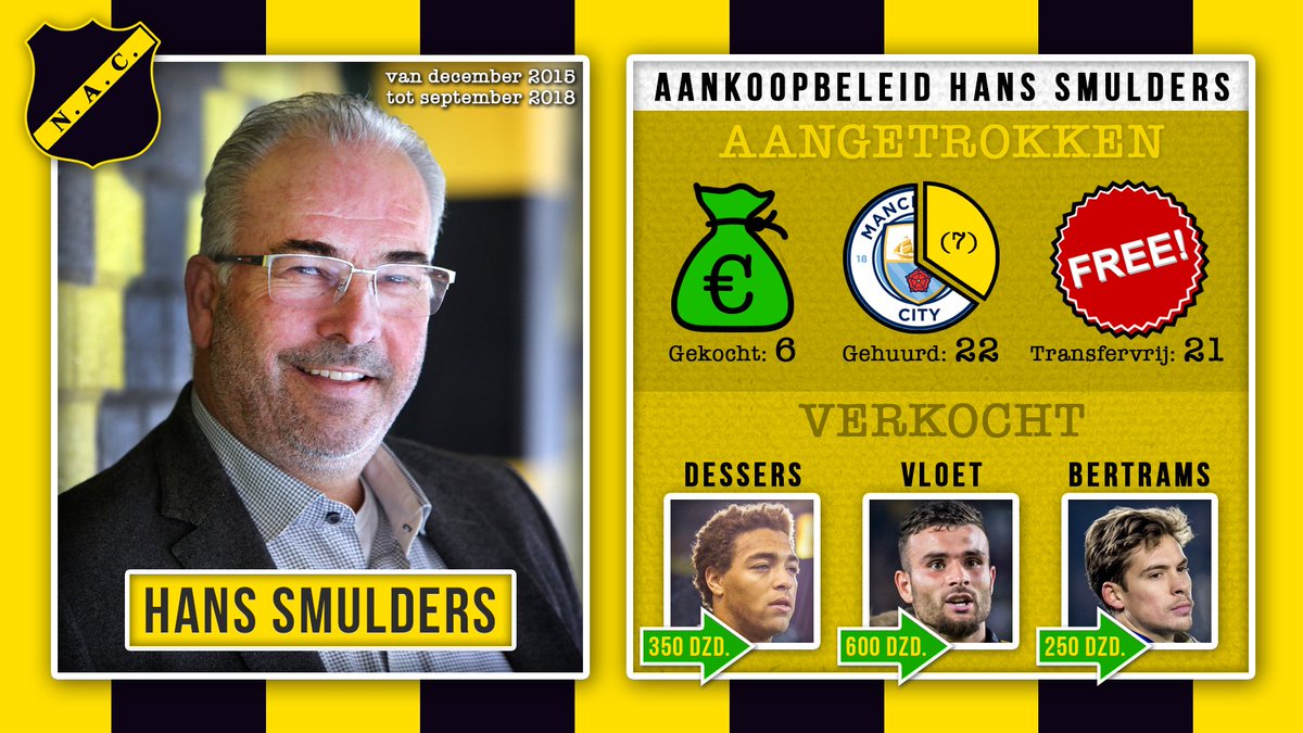 FCAfkicken's tweet photo. 💥 | Het is chaos bij @NACnl ! 
⛔️ Hans #Smulders OUT
⛔️ Justin #Goetzee OUT

Wij Skypen met @joost_blaauwhof over de situatie bij #NAC.
📽️ Kijk en luister mee ▶️ https://t.co/tkqmV19hHI
#nacpraat https://t.co/HIqdYAFlFy