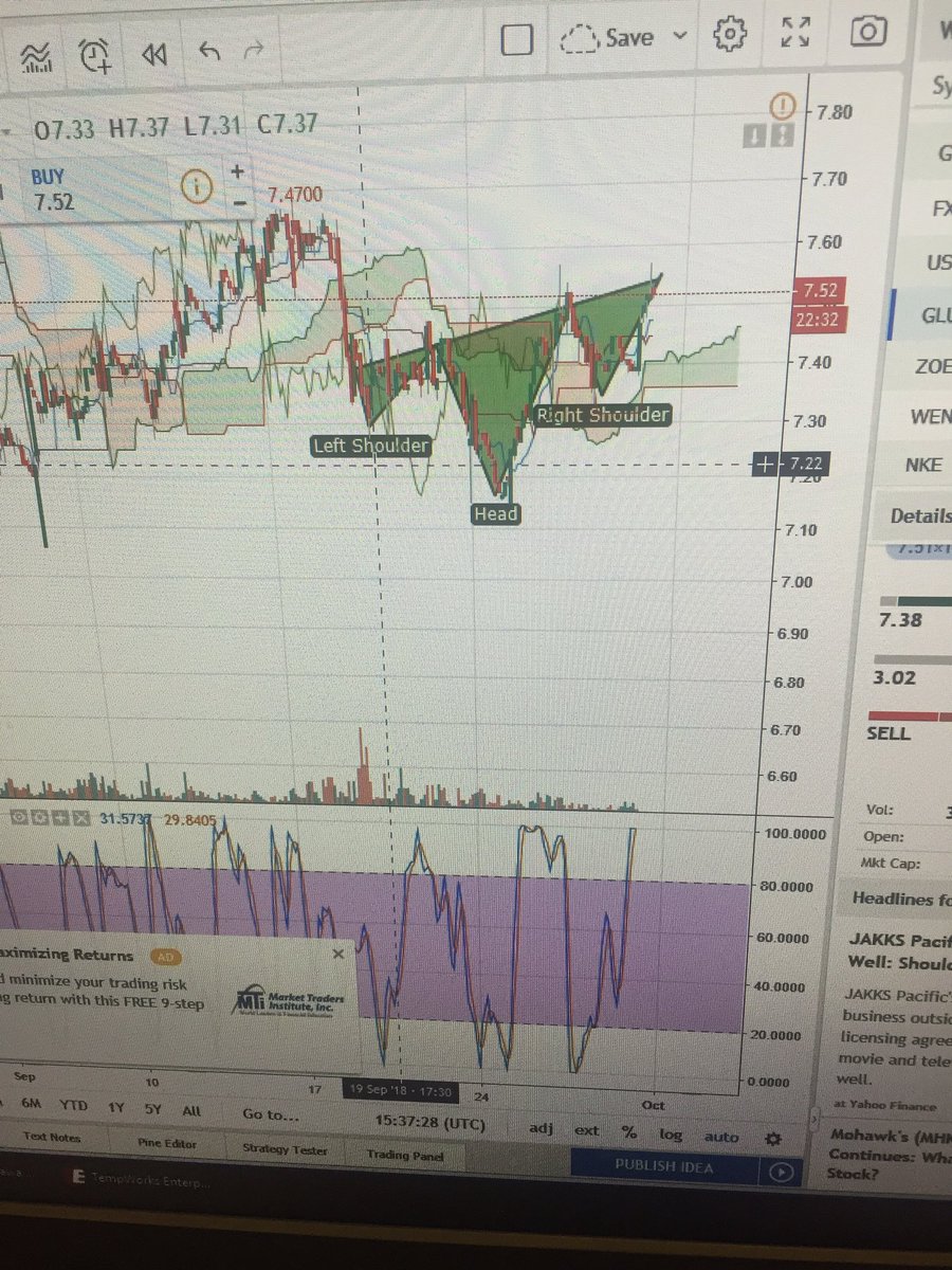 bitcornbear's tweet image. $GLUU ....🤔🤔🤔🤔🤔
