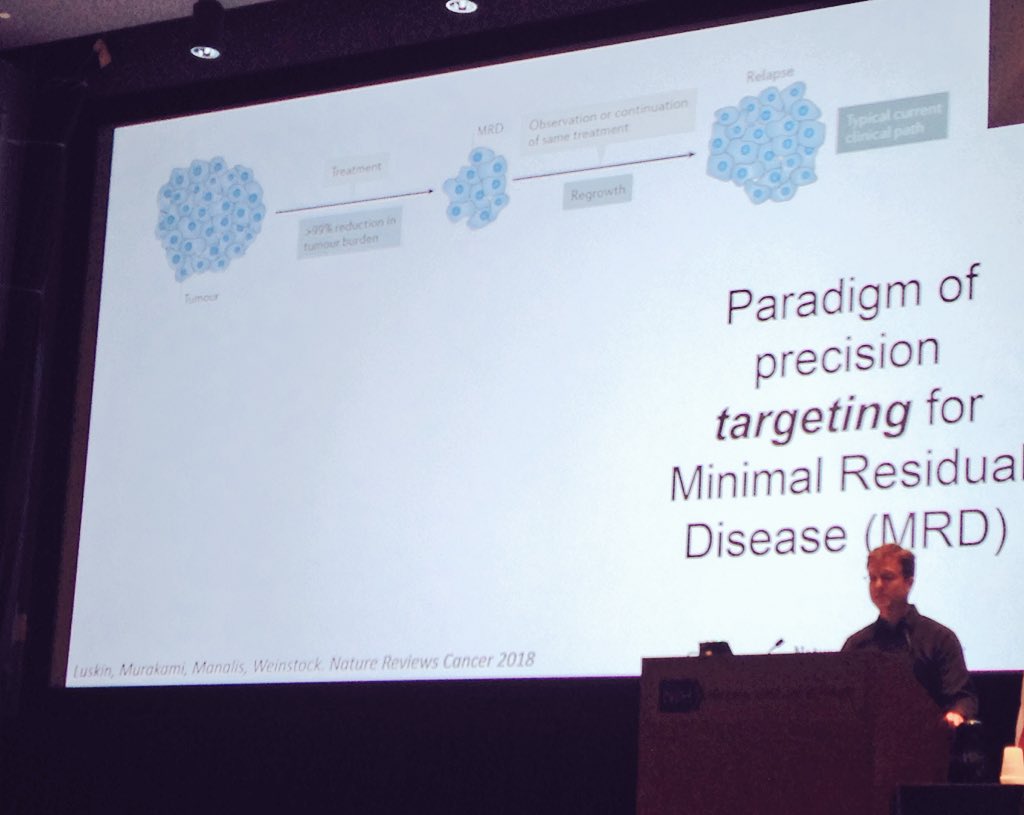 Dr. Scott Manalis from <a href="/MIT/">Massachusetts Institute of Technology (MIT)</a> described his work using a suspended microchannel resonator, #scRNAseq, and PDX models to study cellular heterogeneity and mechanisms of treatment resistance in acute lymphoblastic leukemia at #csbcpson2018.