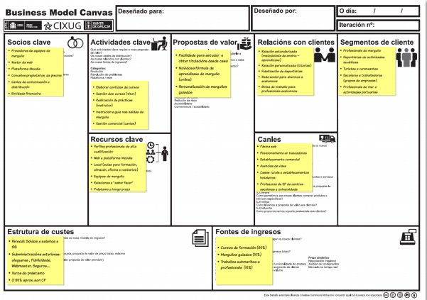 crisddv's tweet photo. O Business Model Canvas facilita por medio de plantillas plantexar novos modelos de negocio #POLAB18 
https://t.co/AORtyY8kKO https://t.co/mT6FU5qyXH