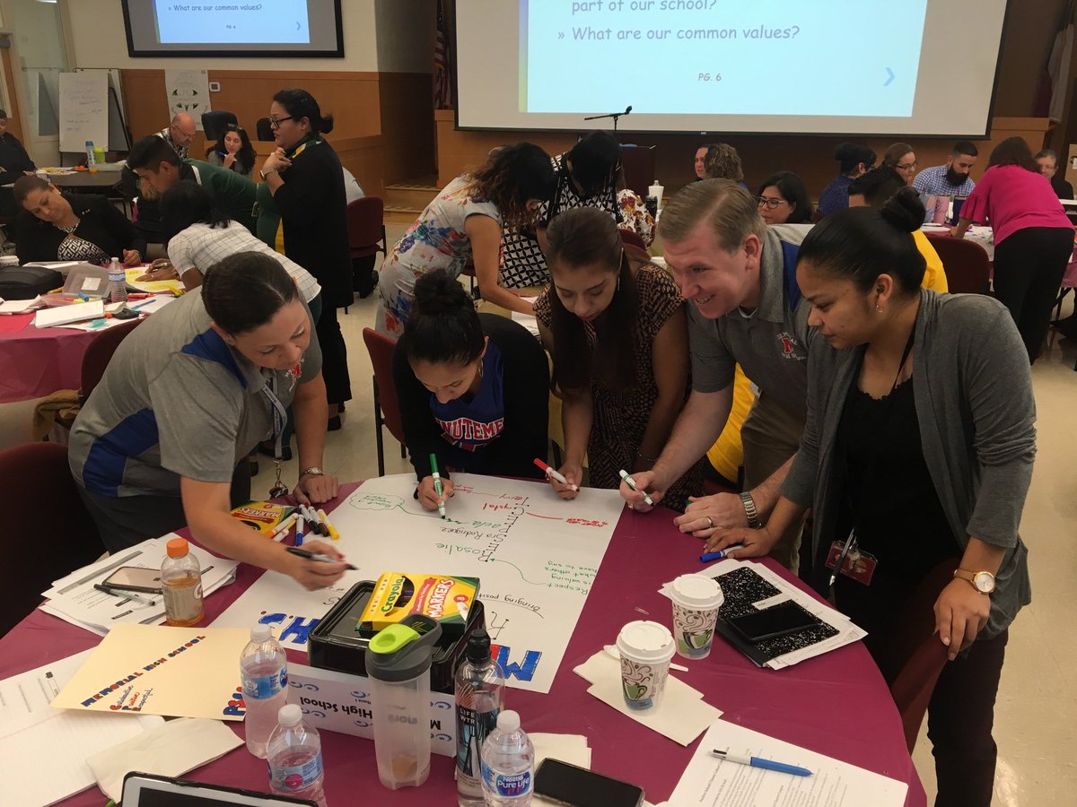 thowardttu's tweet photo. Memorial PSSC Team working together to build a collaborative, positive, and respectful climate for our campus.  Great things our happening.  @EISDMemorialHS @EISDofSA @ReaRodAP https://t.co/FmTblIpsBv