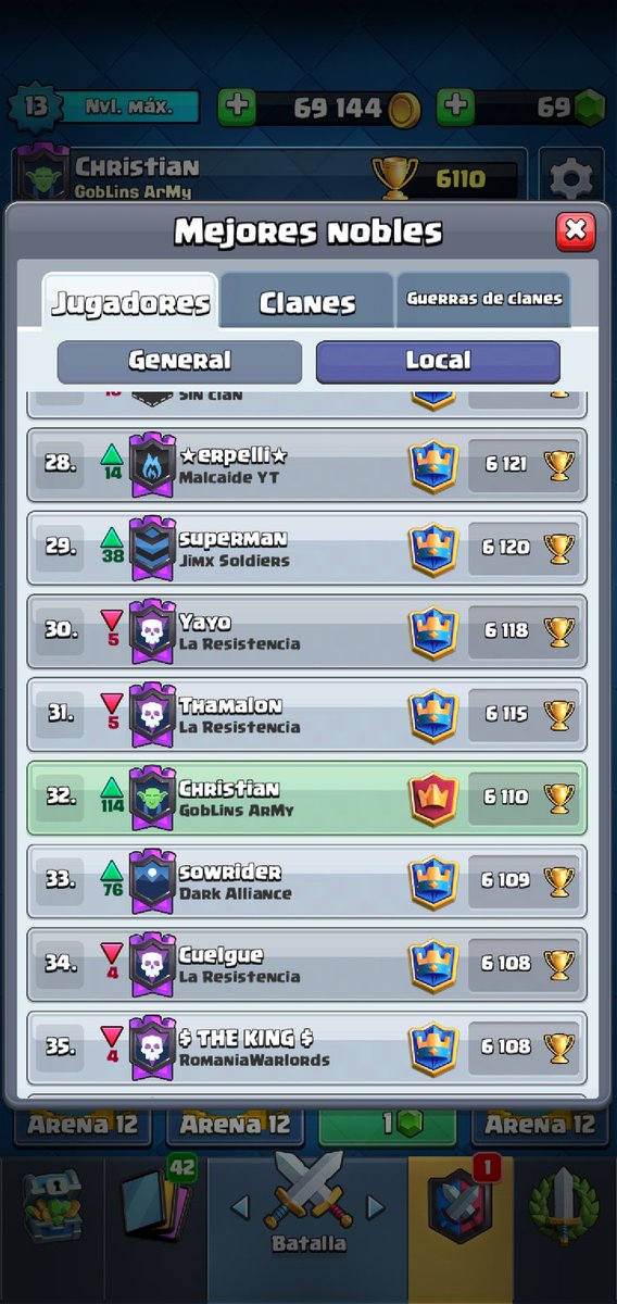 zChristiaaaan's tweet photo. VAMOOOOS 6,1 k conseguido 😍😍 https://t.co/26fDazcpQp