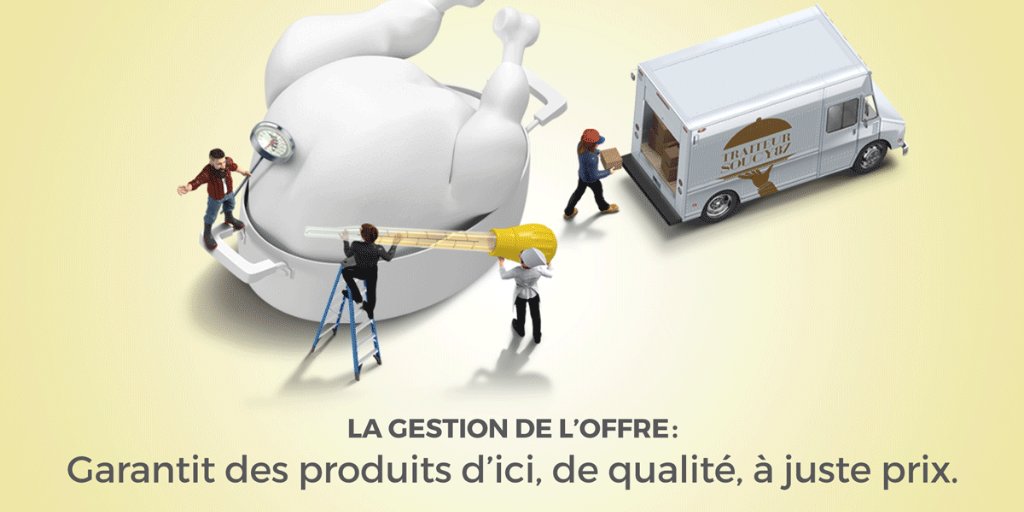 La gestion de l’offre et la mise en marché collective favorisent l’instauration de normes obligatoires, communes et strictes parmi les plus élevées dans le monde. Protégeons les produits de qualité d’ici. #ALENA #gestiondeloffre #polqc #polcan