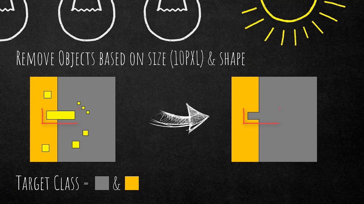 keypre's tweet image. #Trimble #eCognition experts take you on a tour on how and why to remove objects: buff.ly/2DDEBda #SurveyLife #KeyPre #KPI