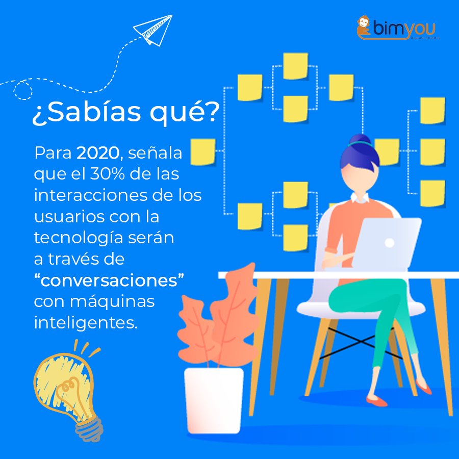 ClBimyou's tweet photo. 🤖 Con los chatbots, si lo prefieres, tu empresa nunca estará cerrada al cliente; siempre podrán obtener información de primera mano.  🤖
¿Cómo ofrecer el mejor servicio al cliente con ayuda de la digitalización? 👉 https://t.co/BDJLVzrmLh https://t.co/4kj4SMQ0Ns