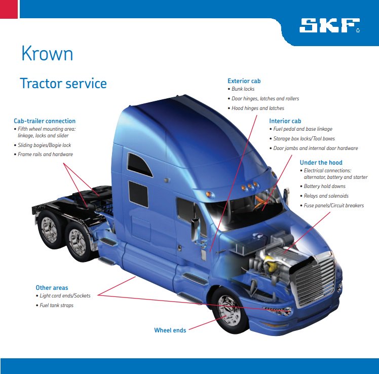 SKFPartsInfo's tweet image. Control corrosion in the most damaging of environments this winter. 
ow.ly/6sU550irk5F  
#Krown #RustControl #HeavyDutyTrucks