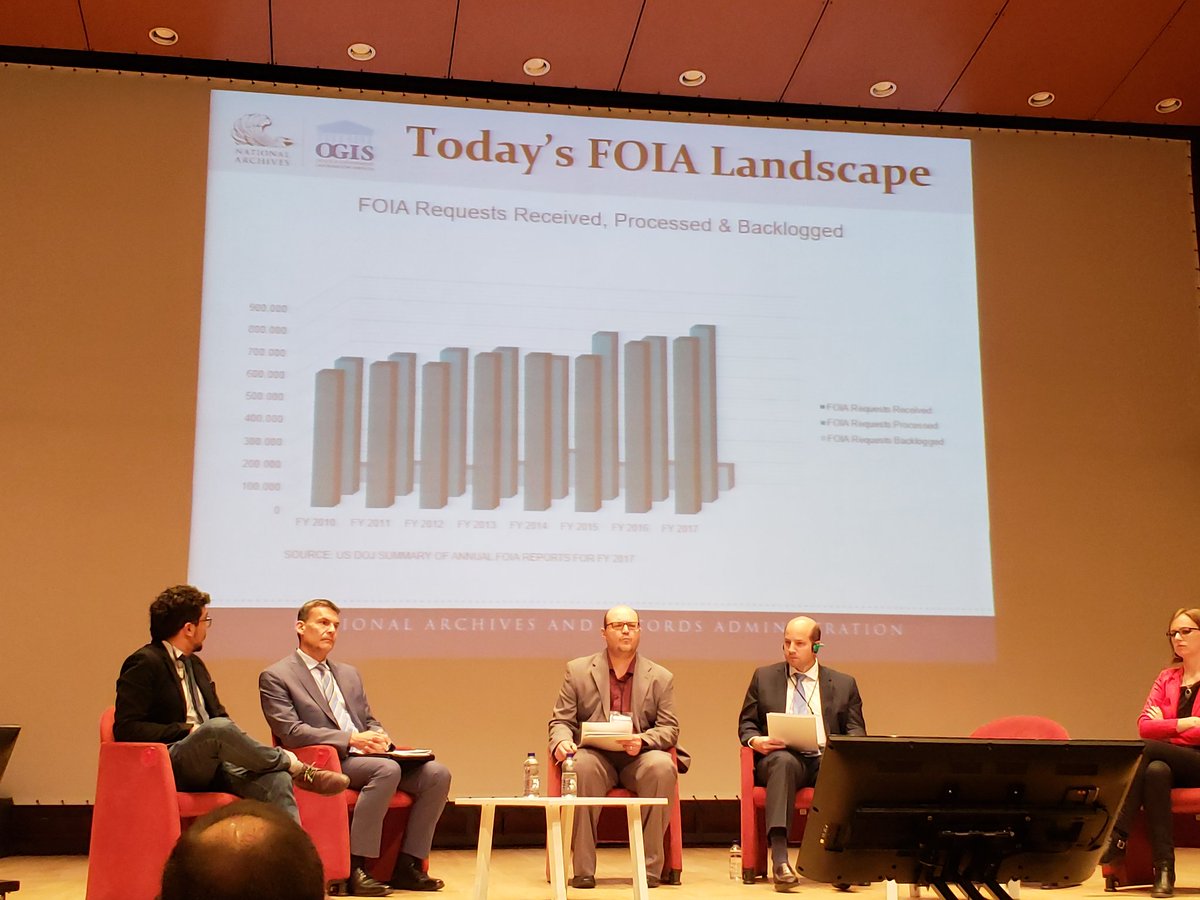 EFSantagada's tweet image. La aplicación de la Ley de acceso a la información pública en Estados Unidos fue de 420 millones de dólares en 2017, según Alina Semo, Ombudsman para la Ley de #AIP de USA. Recibieron casi 800.000 solicitudes. Hubo 839 litigios judiciales. #IPDCTalks @USAmbPY @usaidparaguay