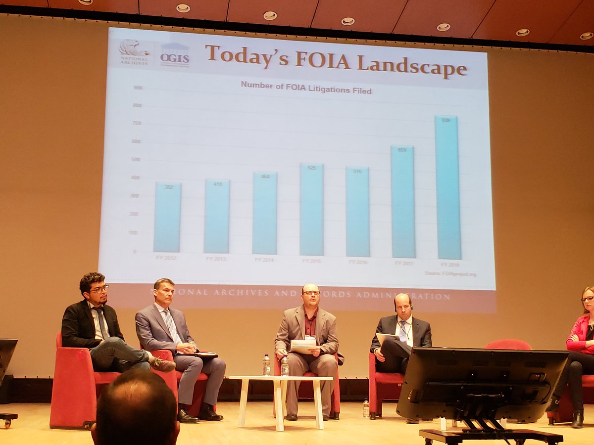 EFSantagada's tweet image. La aplicación de la Ley de acceso a la información pública en Estados Unidos fue de 420 millones de dólares en 2017, según Alina Semo, Ombudsman para la Ley de #AIP de USA. Recibieron casi 800.000 solicitudes. Hubo 839 litigios judiciales. #IPDCTalks @USAmbPY @usaidparaguay