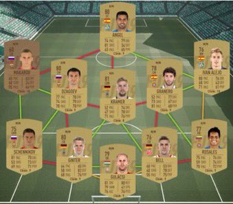 GOLDFIFA_ tweet picture