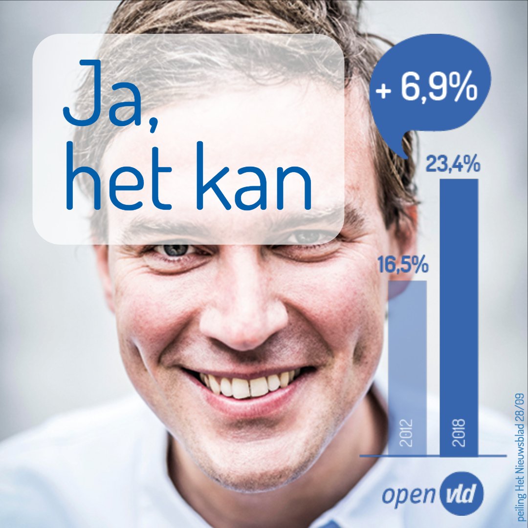 MathiasDeClercq's tweet photo. https://t.co/QFP1HwJEvo