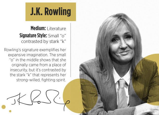 CafeNotesCo's tweet photo. "...the way a person writes and signs their name reveals much about their personality and perception of the world around them. Everything from the slant of letters to the embellishments added to each character has an underlying meaning." https://t.co/EipVr00cUA #graphology https://t.co/wgiCHbwcdV