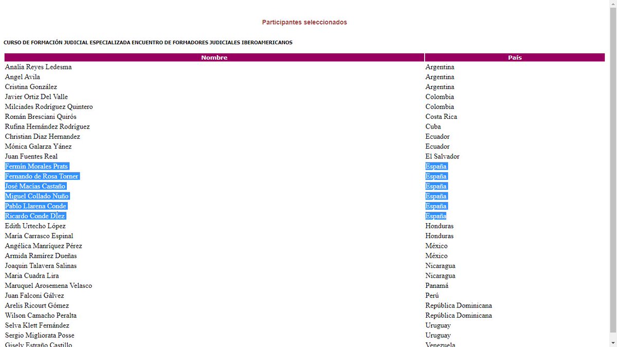 Cel i terra CAT tweet media