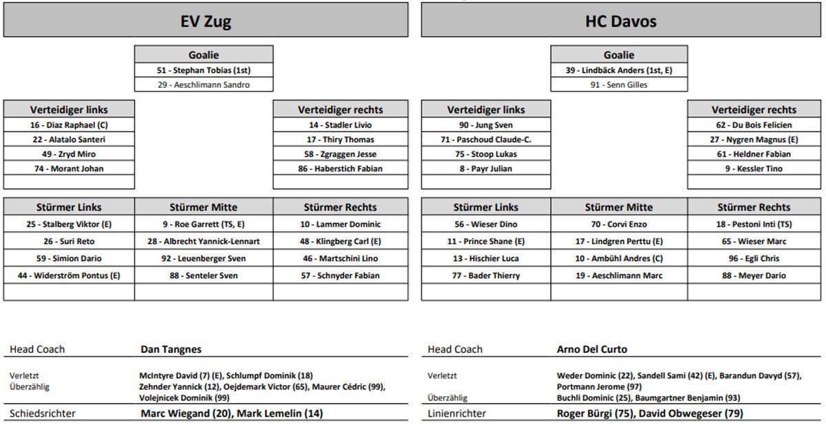 official_EVZ's tweet photo. Das heutige Lineup! #EVZHCD #nationalleague #EVZ #HoppZug https://t.co/jNdKLEs0af