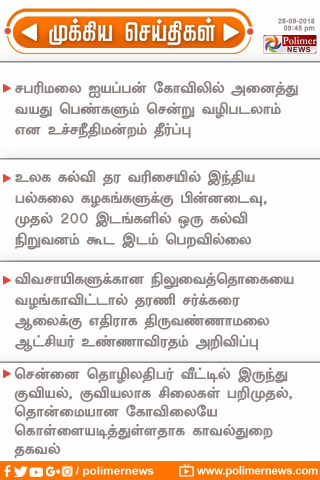 polimernews's tweet photo. POLIMER HEADLINES
 #SupremeCourt | #SabarimalaTemple | #WorldUniversityRanking | #IndianUniversities | #Thiruvannamalai | #CollectorKandasamy | #Chennai | #IdolSeized | #PolimerHeadline | #PolimerNews https://t.co/POEuTjnhFY