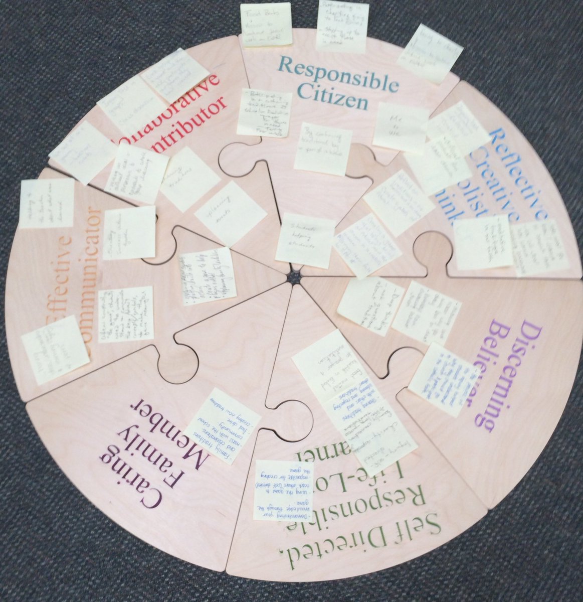 pdbagnall's tweet photo. A fantastic morning of #joy, #insight & #pedagogy with #Grade5 @PVNCCDSB teachers reflecting on how the #GIFGIC program can help Catholic Educators grow in their faith, engage students in their relationship with Christ, and connect meaningfully with the #OCGEs through #inquiry. https://t.co/bRzWKs3DfV
