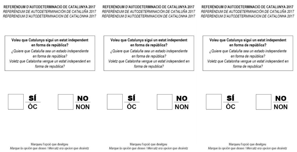rchduna's tweet photo. #avionsdepaper arma letal a Espanya. #LlibertatPresosPolítics #democràcia https://t.co/ENuDtXLw5C