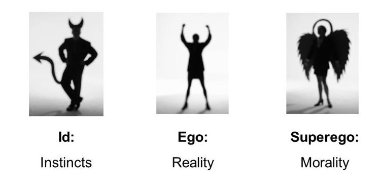 family__freud's tweet image. The psychic apparatus. The 3 essential parts of the personality. #structuralmodel