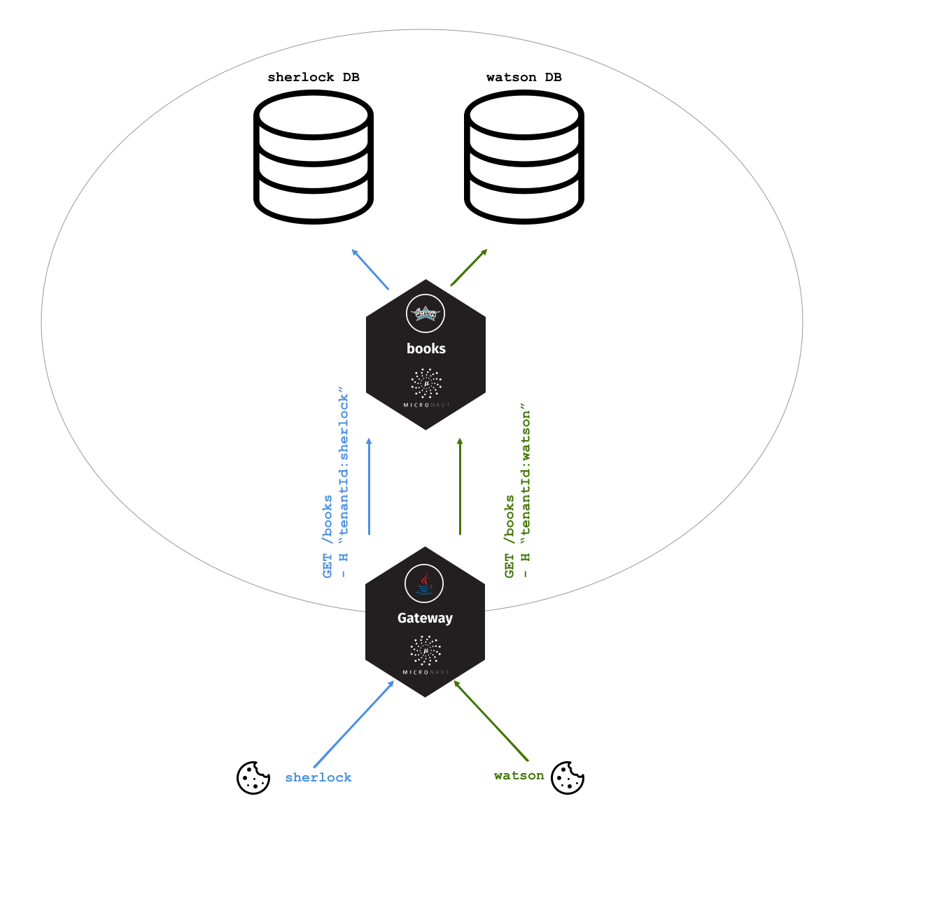 DoMltMhXsAABgqh?format=png&name=large