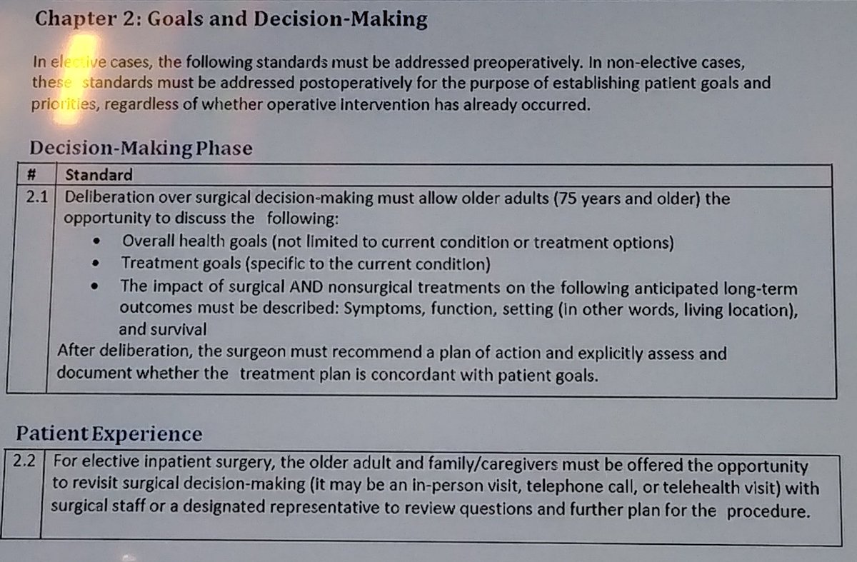 LeeLindquistMD's tweet photo. Giving seniors realistic post-operative expectations important. (e.g. don't tell an 89 yo they will return home post-op laminectomy day#2.) Discuss rehab & fxnl loss prior to surgery! #geriatrics #cqgs https://t.co/aRI7PK5l0g @margaretdptphd @johnahartford https://t.co/tacq7CXP5X