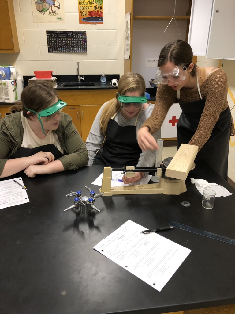 Safe lab practices - “doing density”!