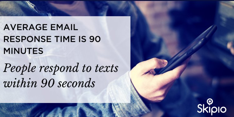 skipioapp's tweet photo. 154 reasons why businesses prefer texting over email:
https://t.co/QiCRRVou7w β¦
#betterbusinesscommunication #mktg #marketingtips #b2bmarketing #b2cmarketing #marketingstrategy https://t.co/hDJrnhSPNE