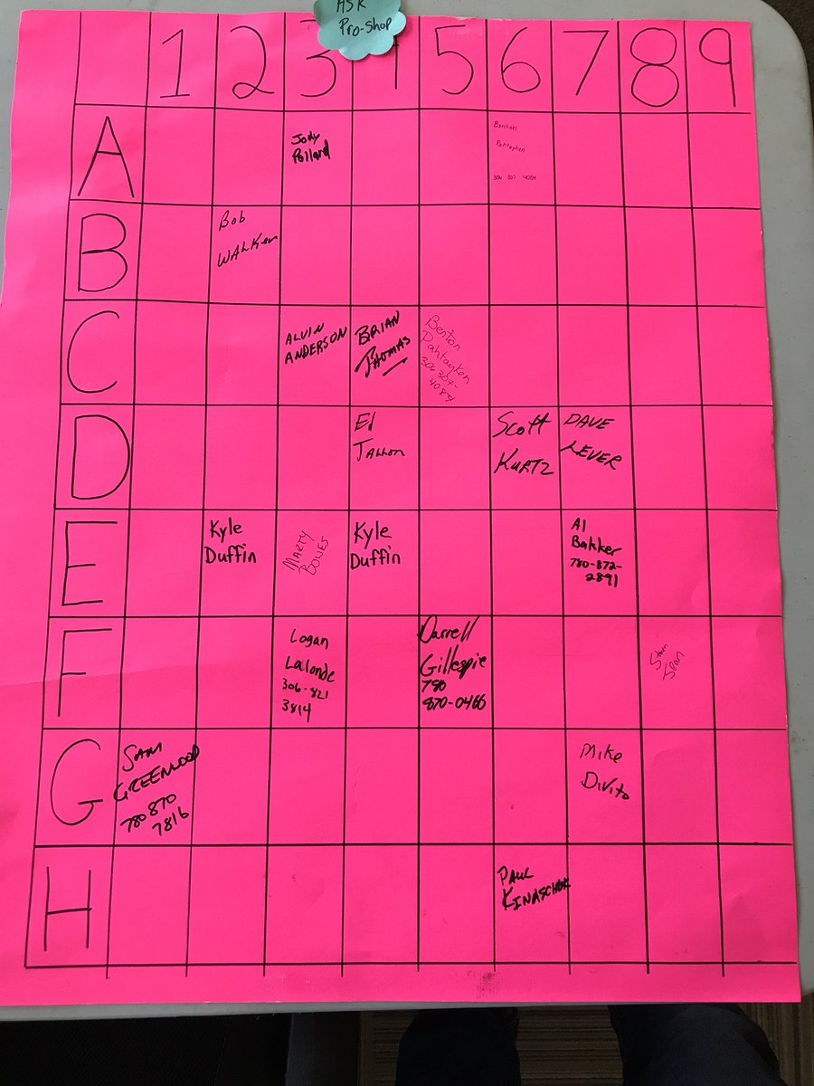 Last chance to get your squares for tomorrow’s draw. 

$25 per square. With 2 winners 
Winner 1 blacked out Rogue Pro irons 
Winner 2 Rogue Driver