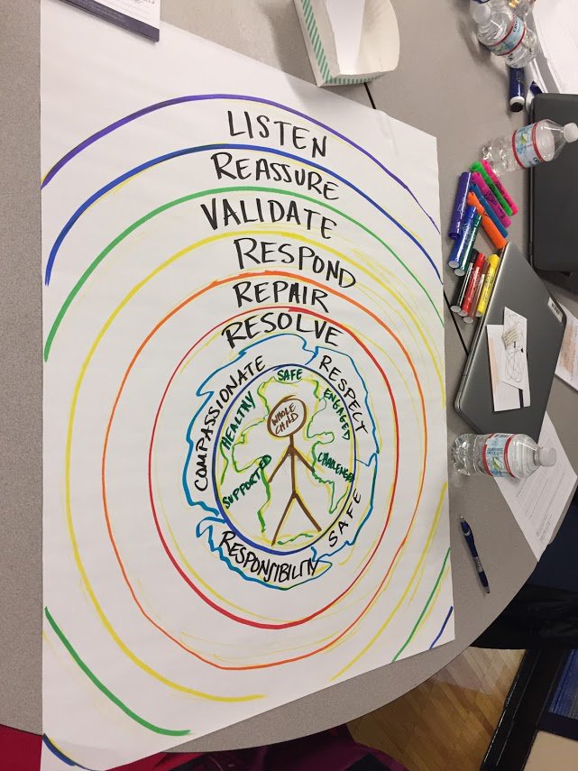 Carrie Lam tweet media