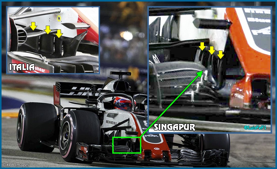 LuisFeF1's tweet photo. #TechF1 En el pasado GP de Singapur @HaasF1Team introdujo unas nuevas turning vanes con un gran orificio (flechas amarillas) en la parte superior de cada una de las 3 secciones de la parte fijada al chasis. #F1 #SingaporeGP #TechF12018 #RussianGP https://t.co/ZgynYAkBej