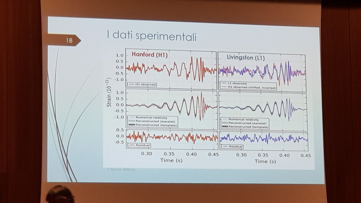 tonyveco's tweet photo. il ricercatore di @ego_virgo Frasconi racconta la bellezza di un segnale gravitazionale captato da @LIGO #EuropeanResearchersNight #ResearchersNight #BRIGHT2018 https://t.co/Yp4qvDstVU
