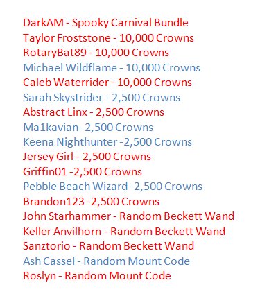 Alright, here are all the people who entered the screenshot raffle along with what they randomly won. If your name appears in blue, you're good to go! If you're in red, I still need somewhere to send your code (due to the issues I mentioned earlier). Thanks!!