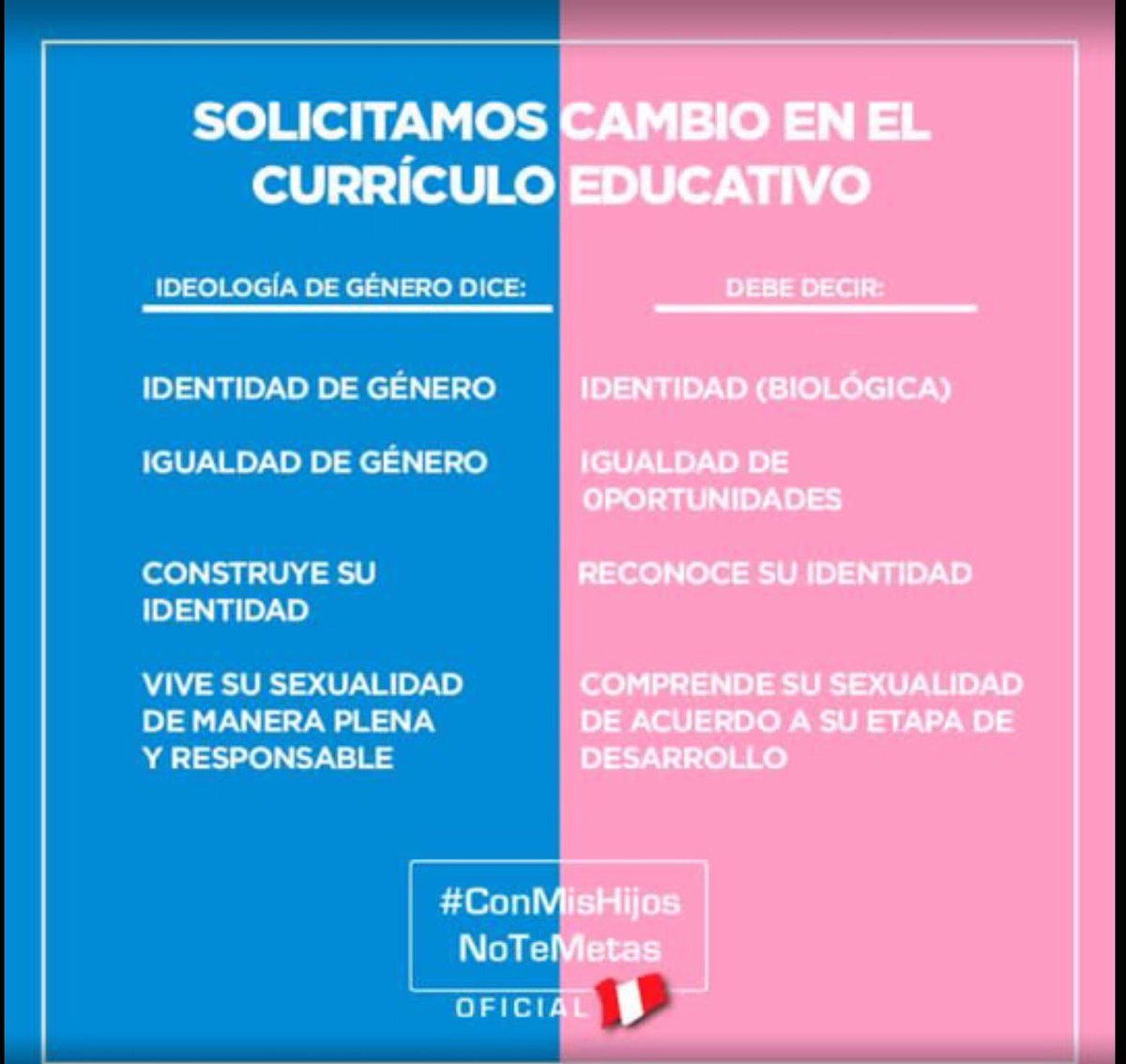 fedoraletelier's tweet photo. Padres rechazamos IdeoGen en Aulas!Adoctrinamiento a espaldas Padres!
#NoIdentGen👉No hemos traspasado D*Padres al Estado #IGInconstitucional https://t.co/omXpLO9U1K